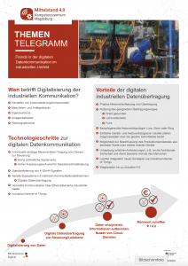 Digitale Vernetzung