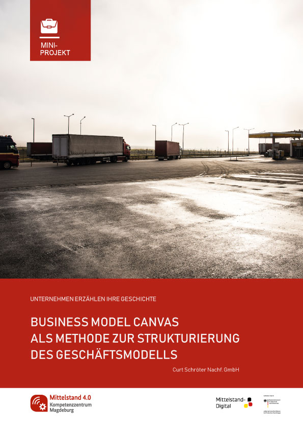 Business Model Canvas zur Geschäftsmodell - Strukturierung