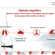 Digitaler Segeltörn