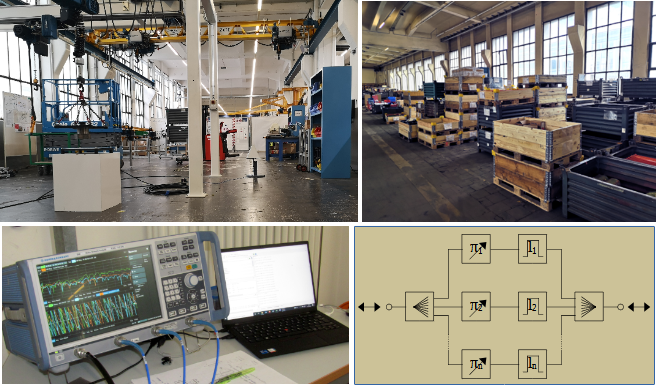 Härtetest von Funksystemen im Labor mittels "Industriehalle in der Box"