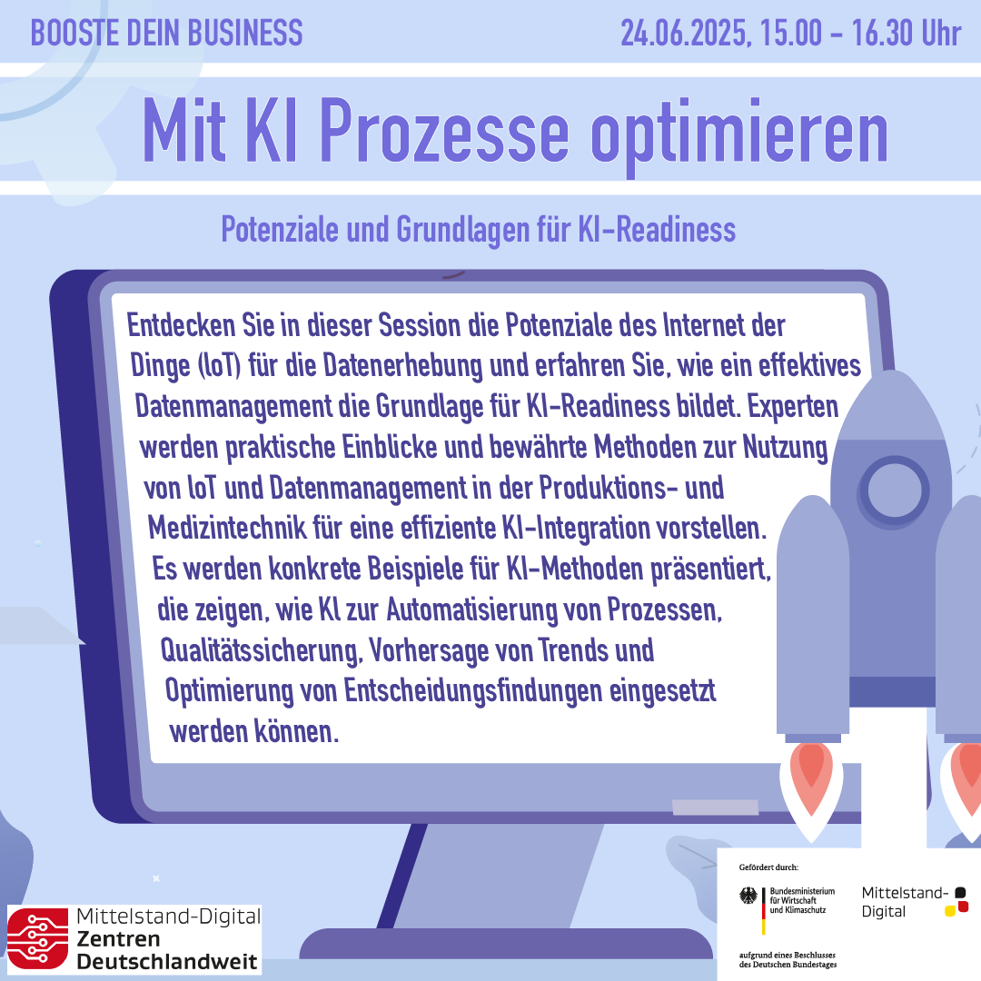 Booste dein Business, Mit KI Prozesse optimieren