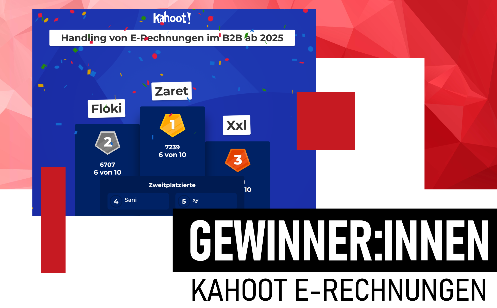 Kahoot Gewinnerinnen